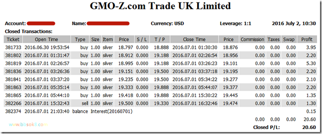 Z0701 7月1日收到国外Z.COM技慕环球公司外汇收款20.60美金