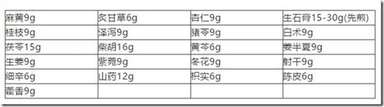 清肺汤处方组成