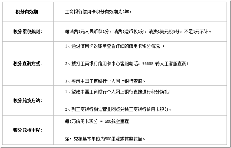 杭州可以去哪申请etc_杭州去深圳可以带电子烟吗_网上申请etc信用卡